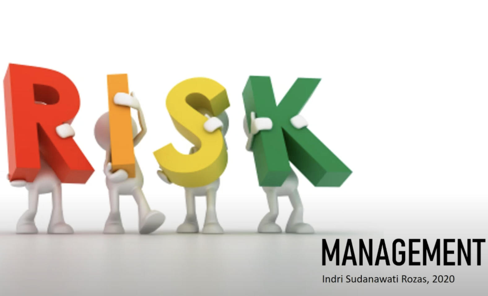 Risk Management Fundamental